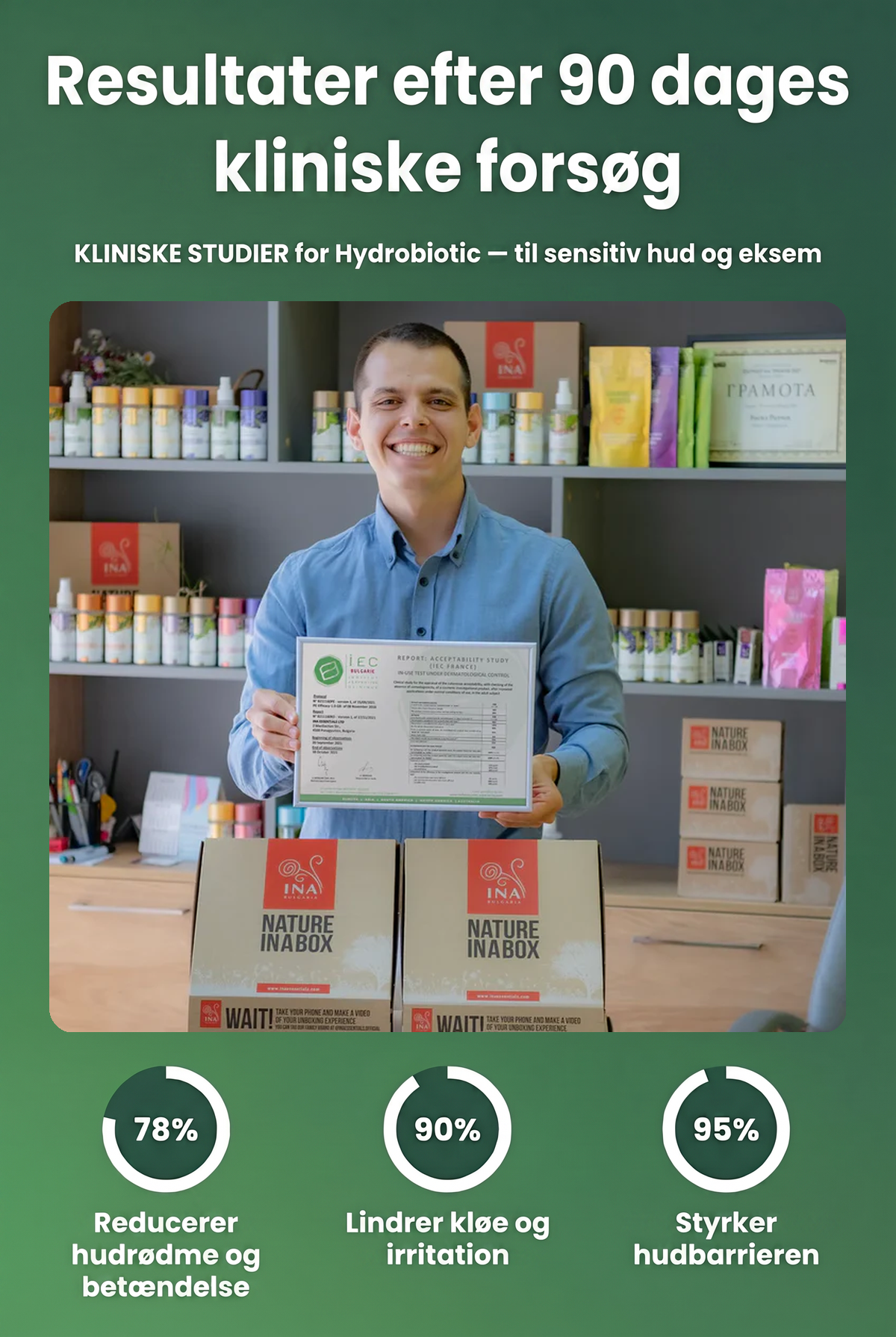 eczema_DK_clinical_90d_v3.png