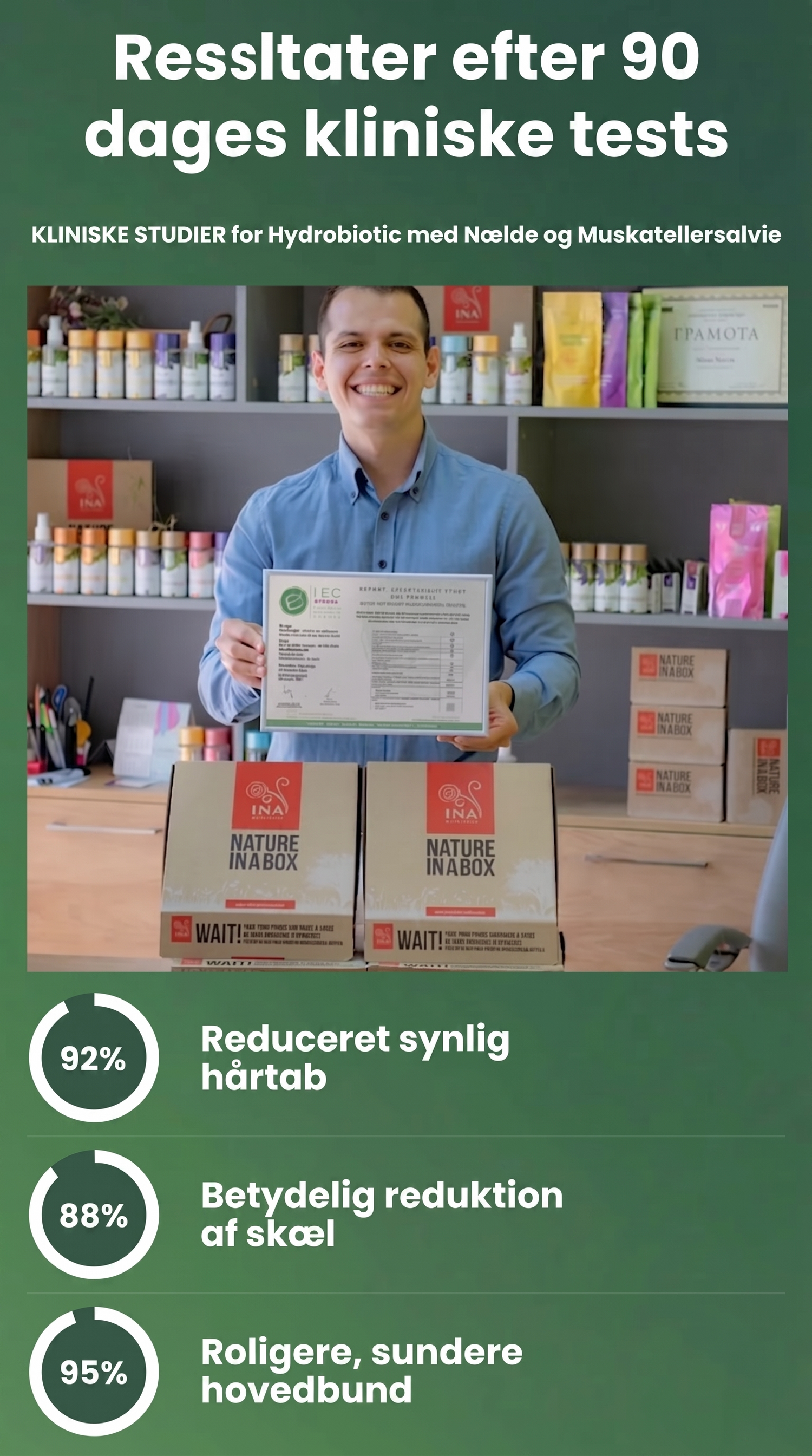 hair_clinical_stats_dk_v3.png