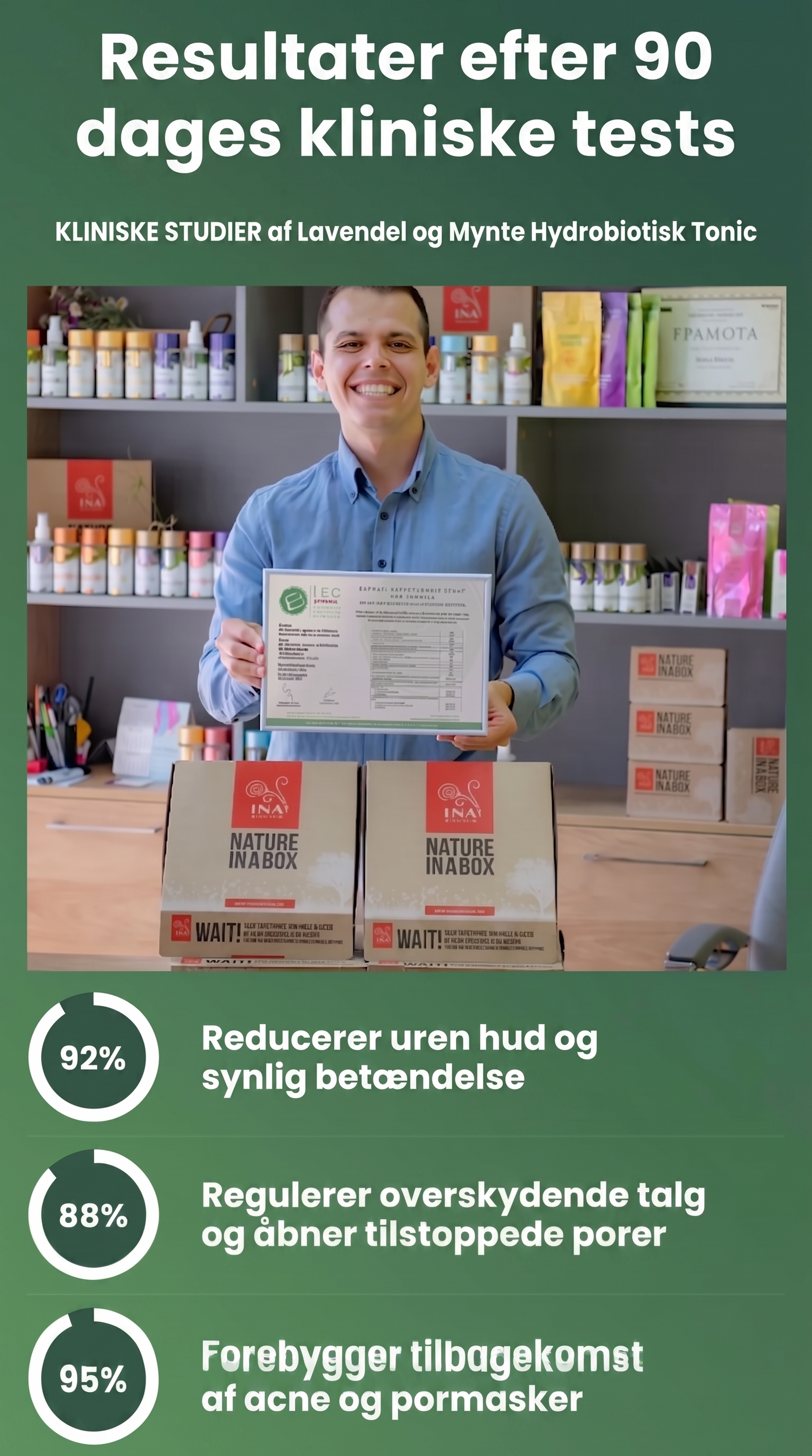 acne DK translated